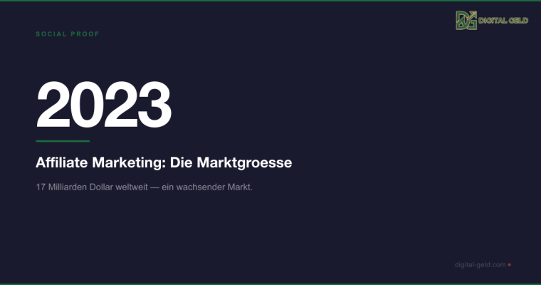 Affiliate Marketing: Die Marktgroesse